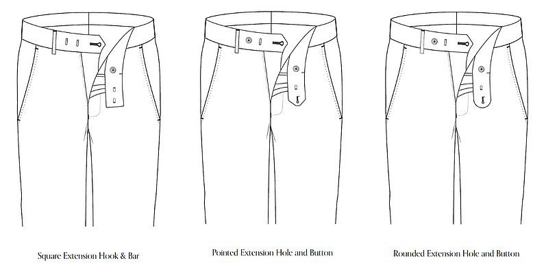 Waistband Details